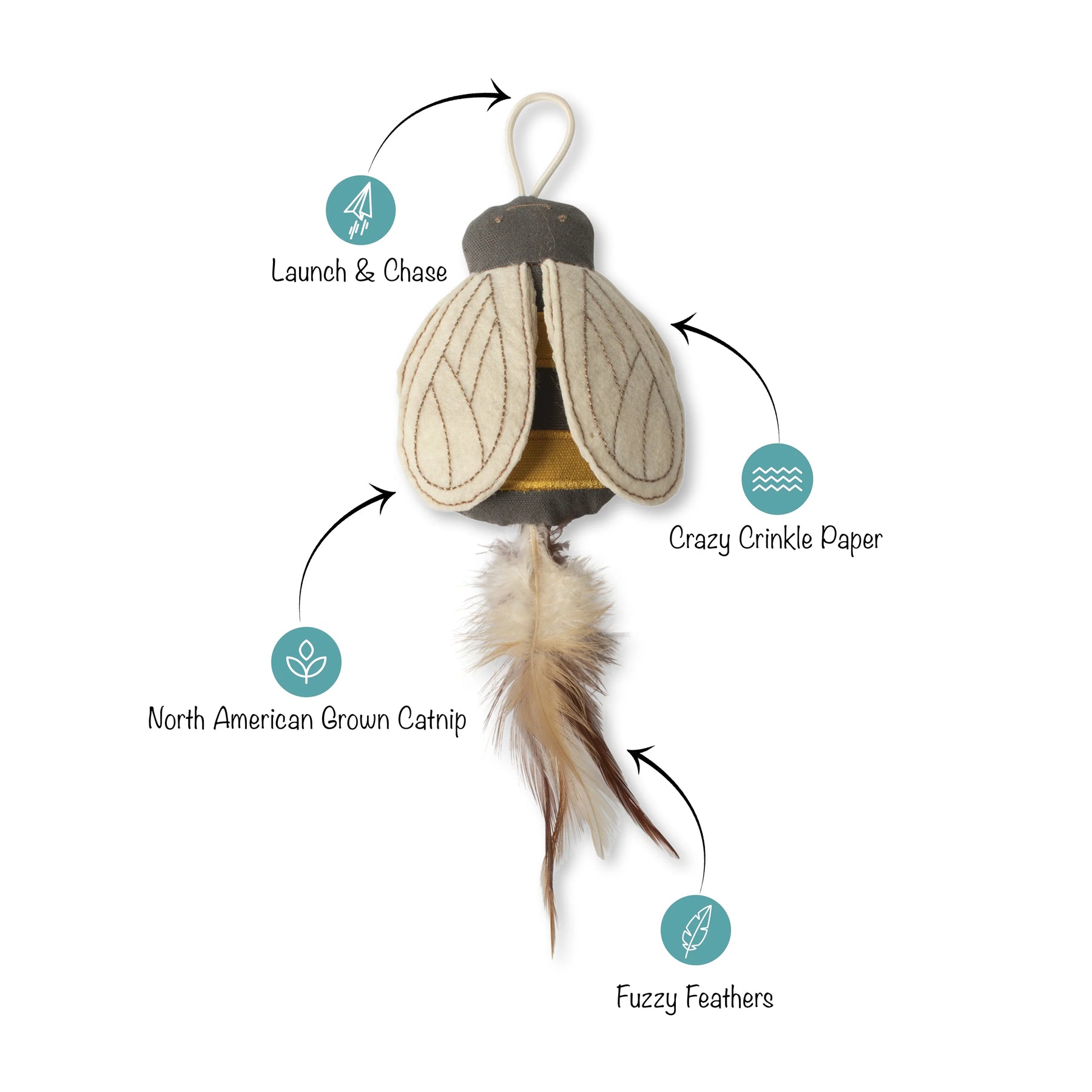 Petshop by Fringe Studio - Cat Toy Worth The Buzz Launcher