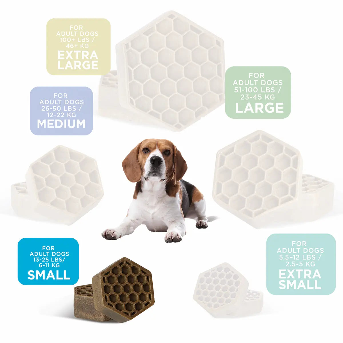 Yummy Combs - Flossing Dog Treats - Southern Agriculture 