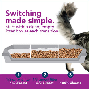 ökocat - Natural Wood Litter Low Tracking Mini Pellets Clumping