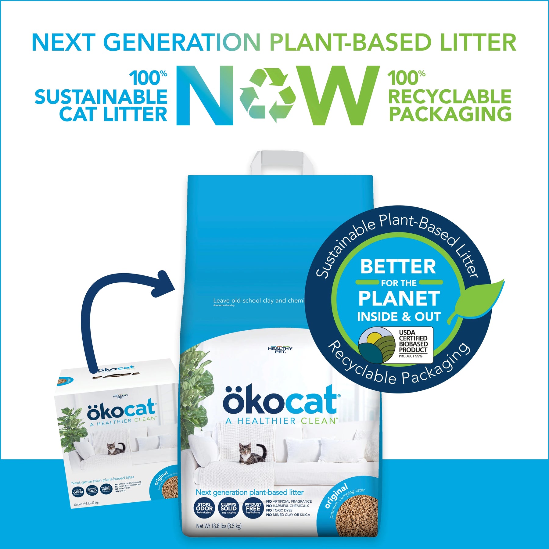 ökocat - Natural Wood Litter Clumping