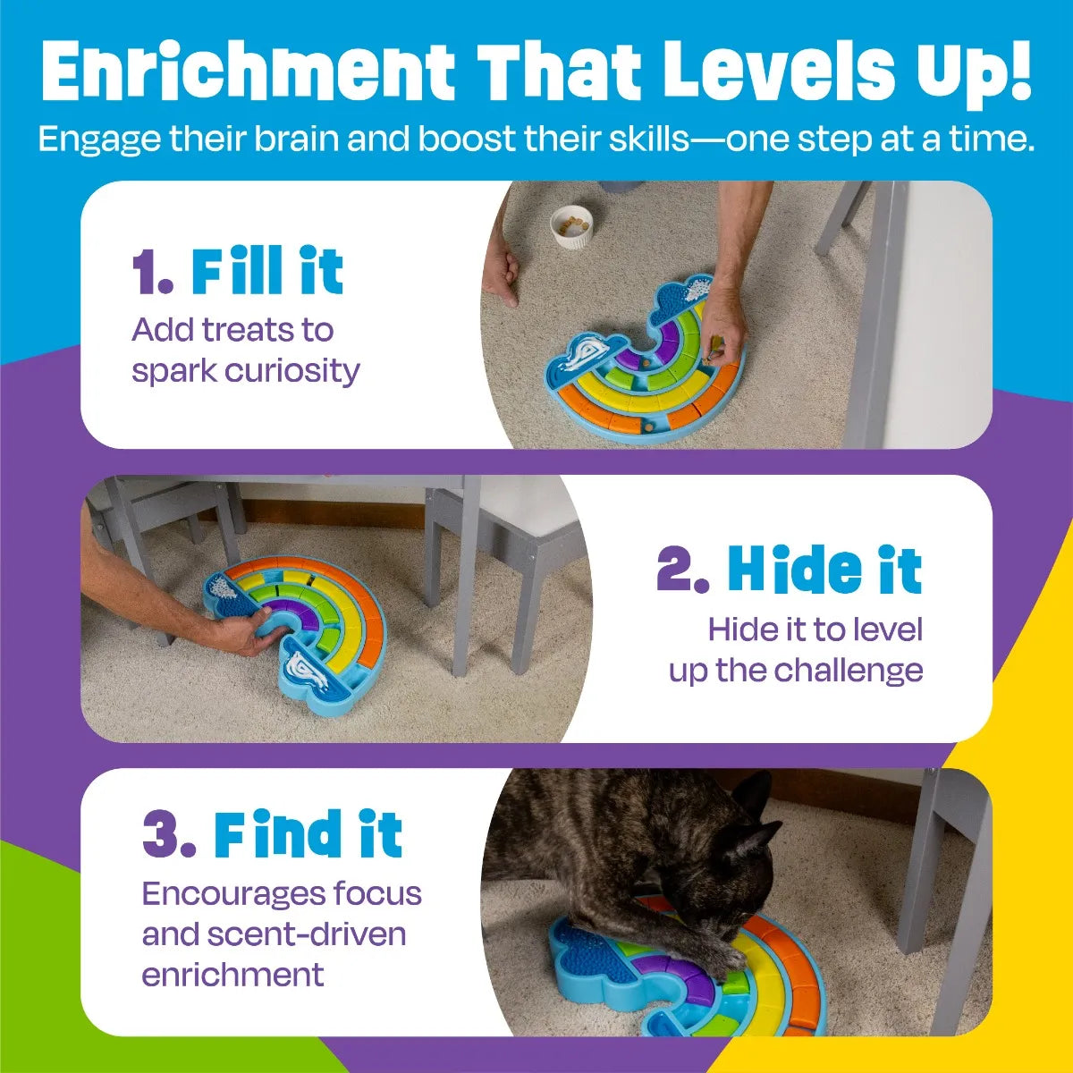 Brightkins Calming Rainbow