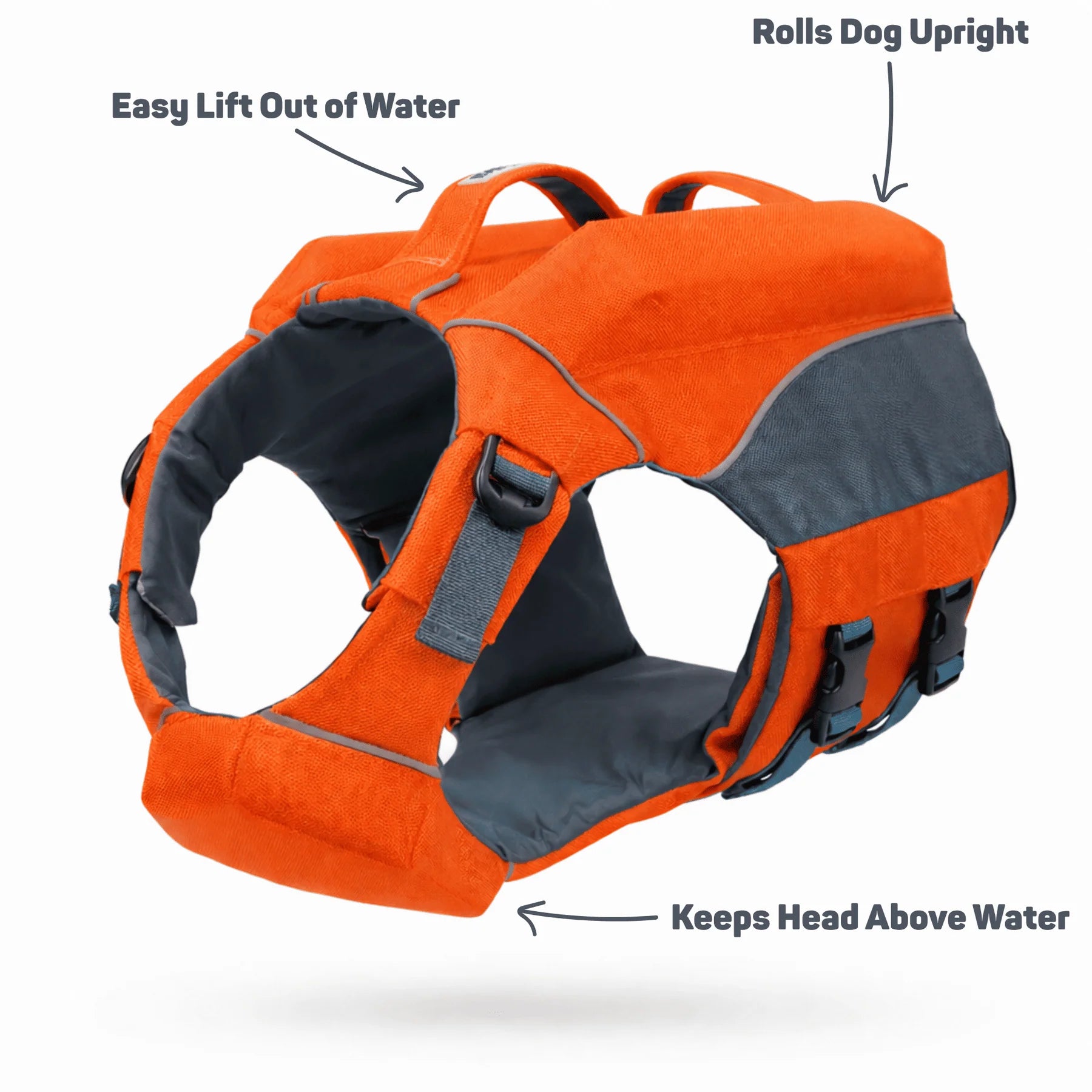 Baydog - Monterey Bay Offshore Canine LifeJacket