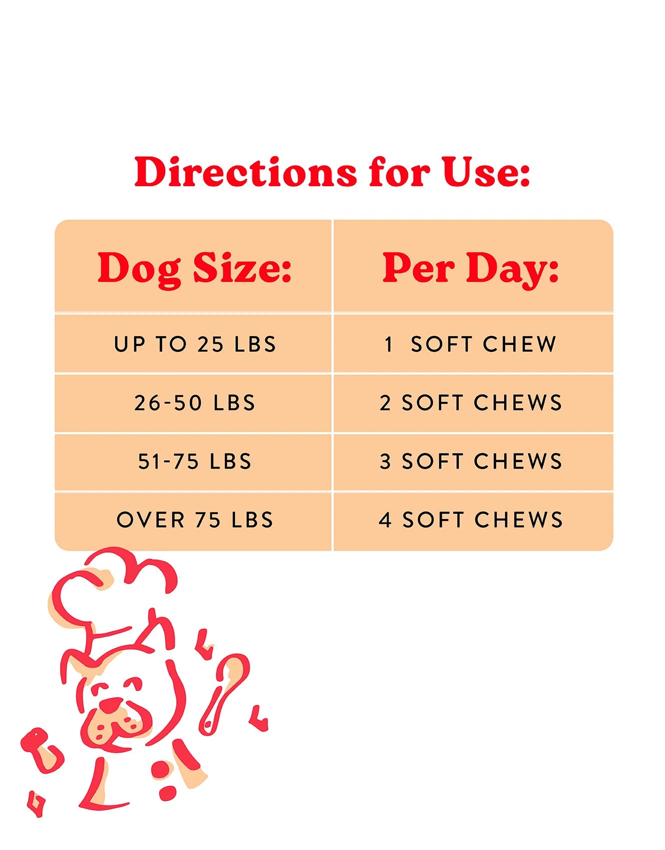 Bocce's Bakery - Probiotic Food Supplement for Dogs