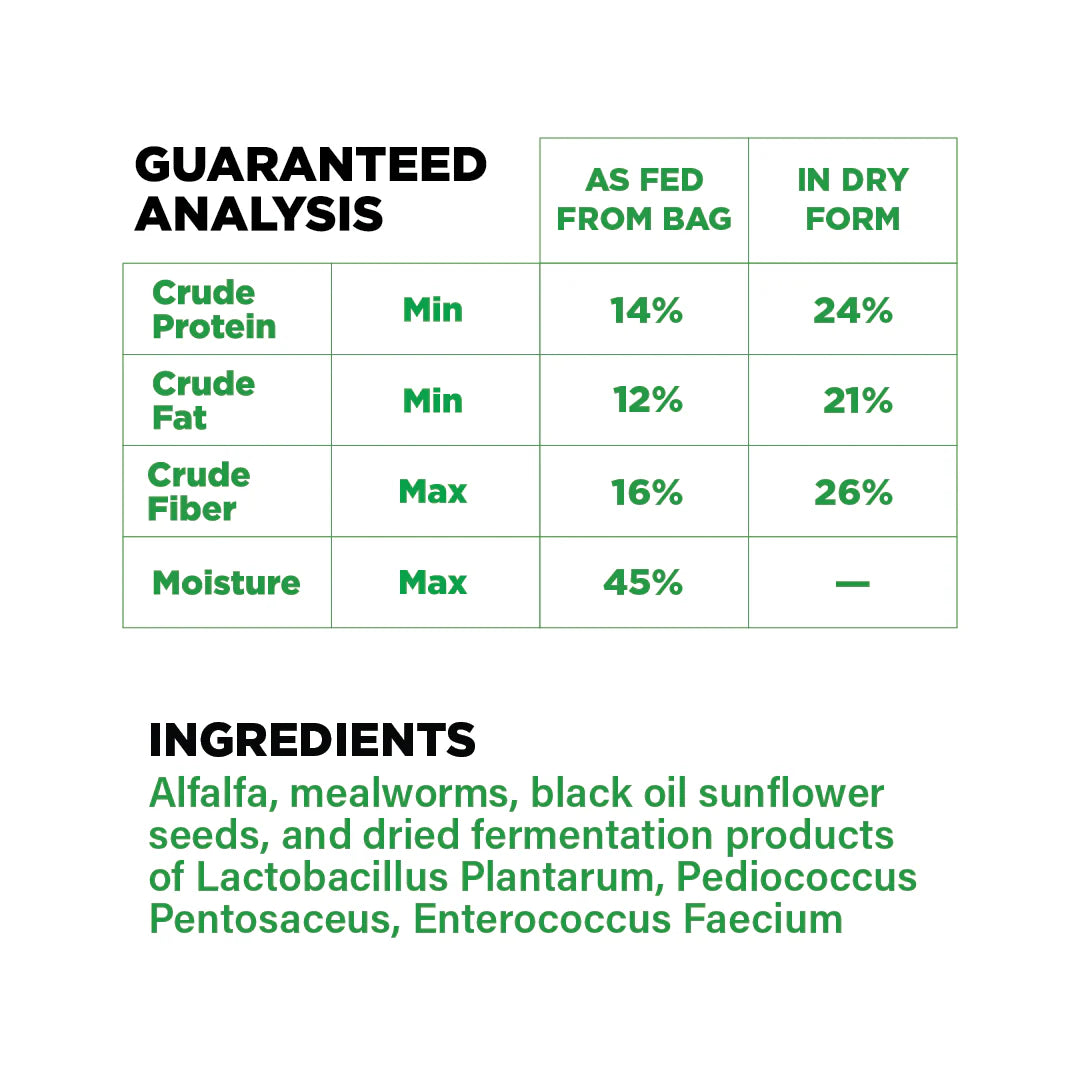 Chick'n Magnet Premium - Southern Agriculture 