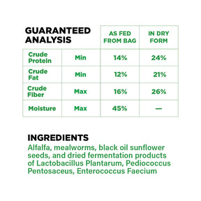 Chick'n Magnet Premium - Southern Agriculture 