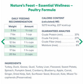 Dr Marty Natures Feast Cat Poultry Freeze Dried Raw Complete Meal