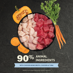 Champion Petfoods Acana - Lickables Healthy Skin & Coat Chicken & Tuna Cat Treats - Southern Agriculture 