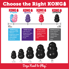 KONG EXTREME - Southern Agriculture 