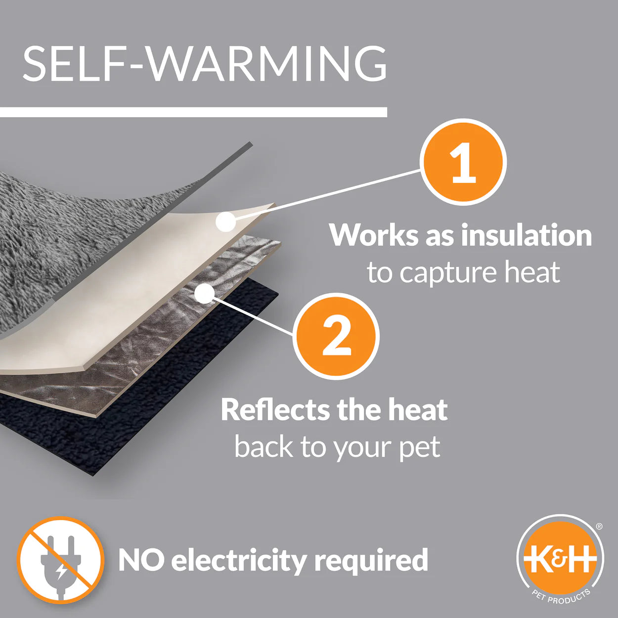 K & H Pet Products - Self-Warming Pet Pad