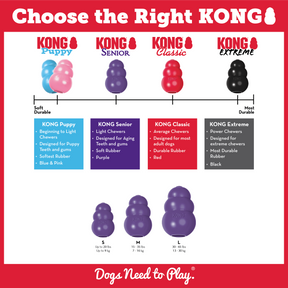 KONG - SENIOR Gentle Rubber Formula - Southern Agriculture 