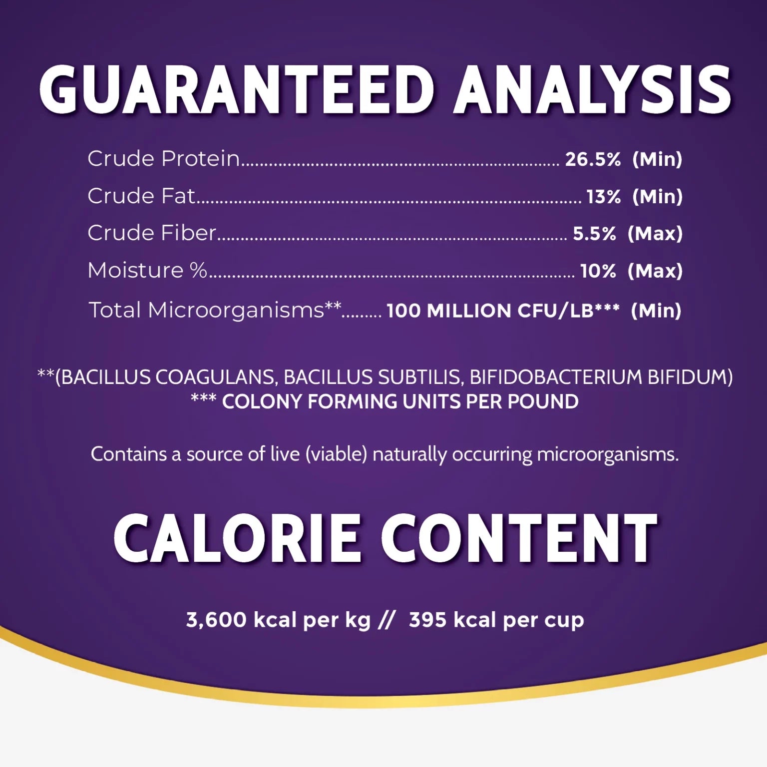 Zignature - Kangaroo Limited Ingredient Dry Dog Food - Southern Agriculture 