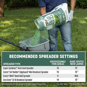 Pennington - Grass Seed Kentucky 31 Tall Fescue