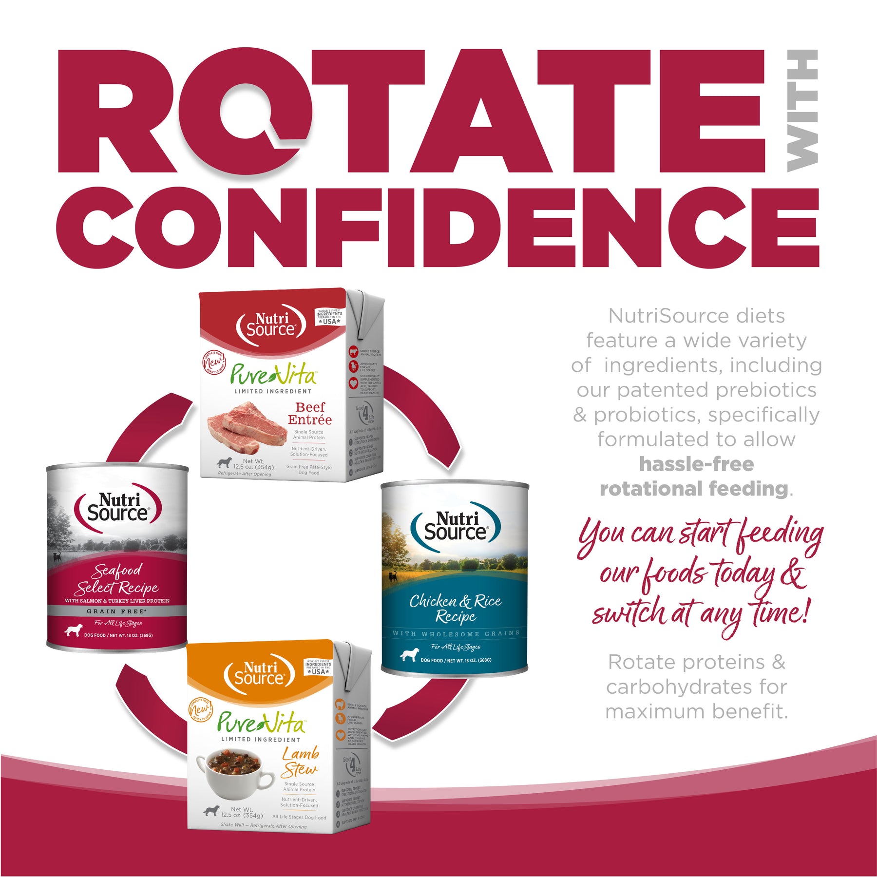 NutriSource - Chicken, Lamb & Ocean Fish All	Life Stages Dog Can