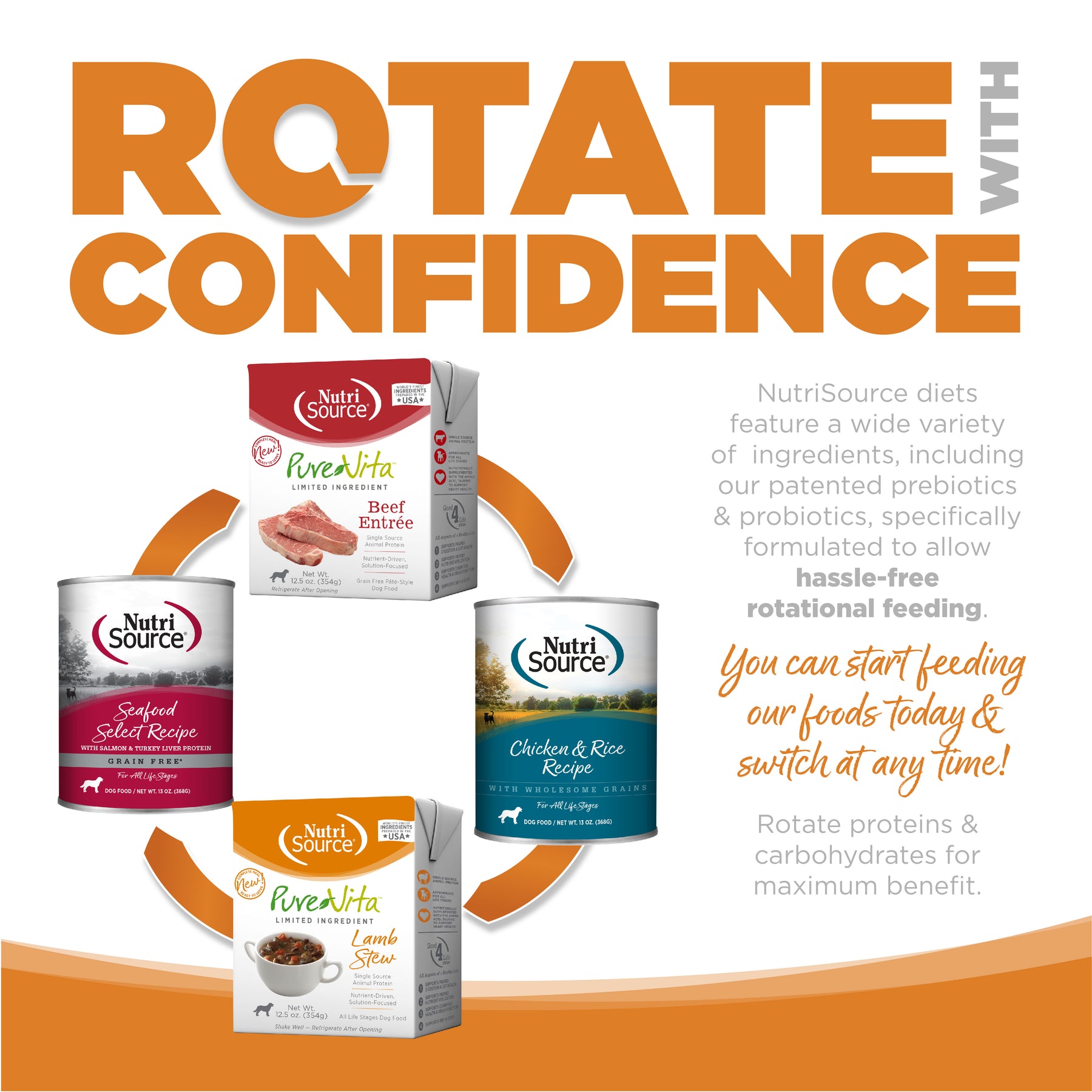 NutriSource - Lamb & Rice All Life Stages Dog Food Can