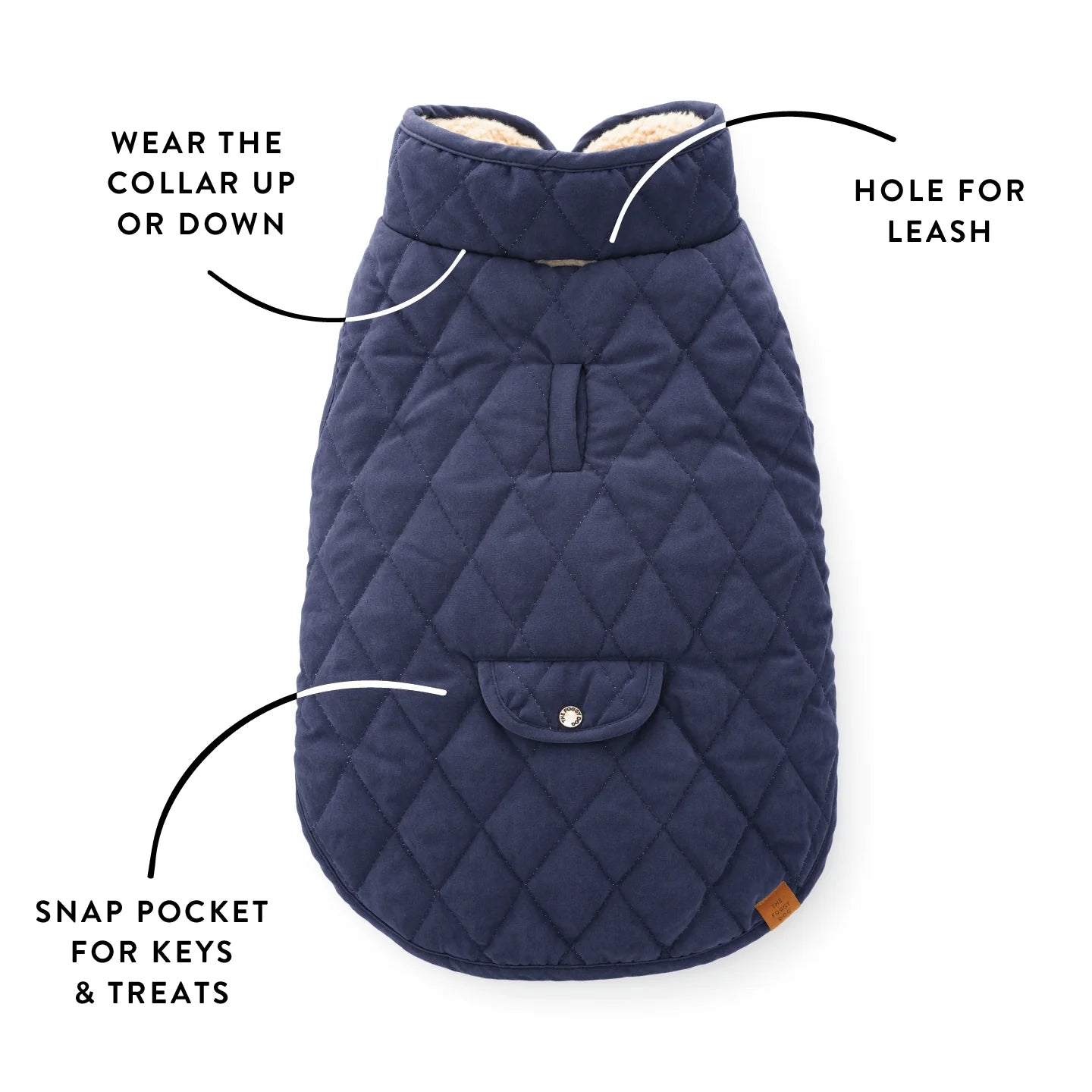 Foggy Dog - Dog Jacket Navy Sherpa-Lined Reversible - Southern Agriculture 