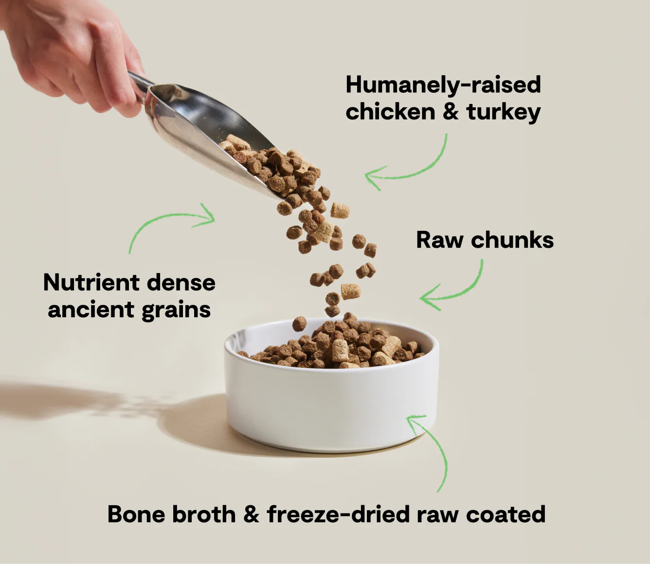 Open Farms - Raw Mix Open Prairie Ancient Grain Dry Dog Food - Southern Agriculture 