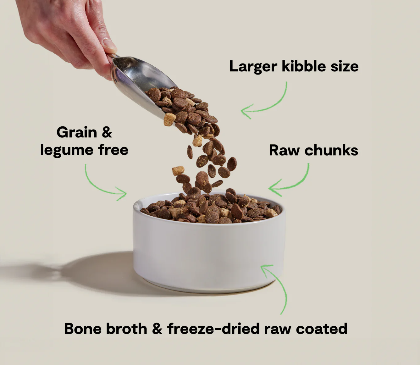 Open Farms - Raw Mix Large Breed Grain Free Dry Dog Food