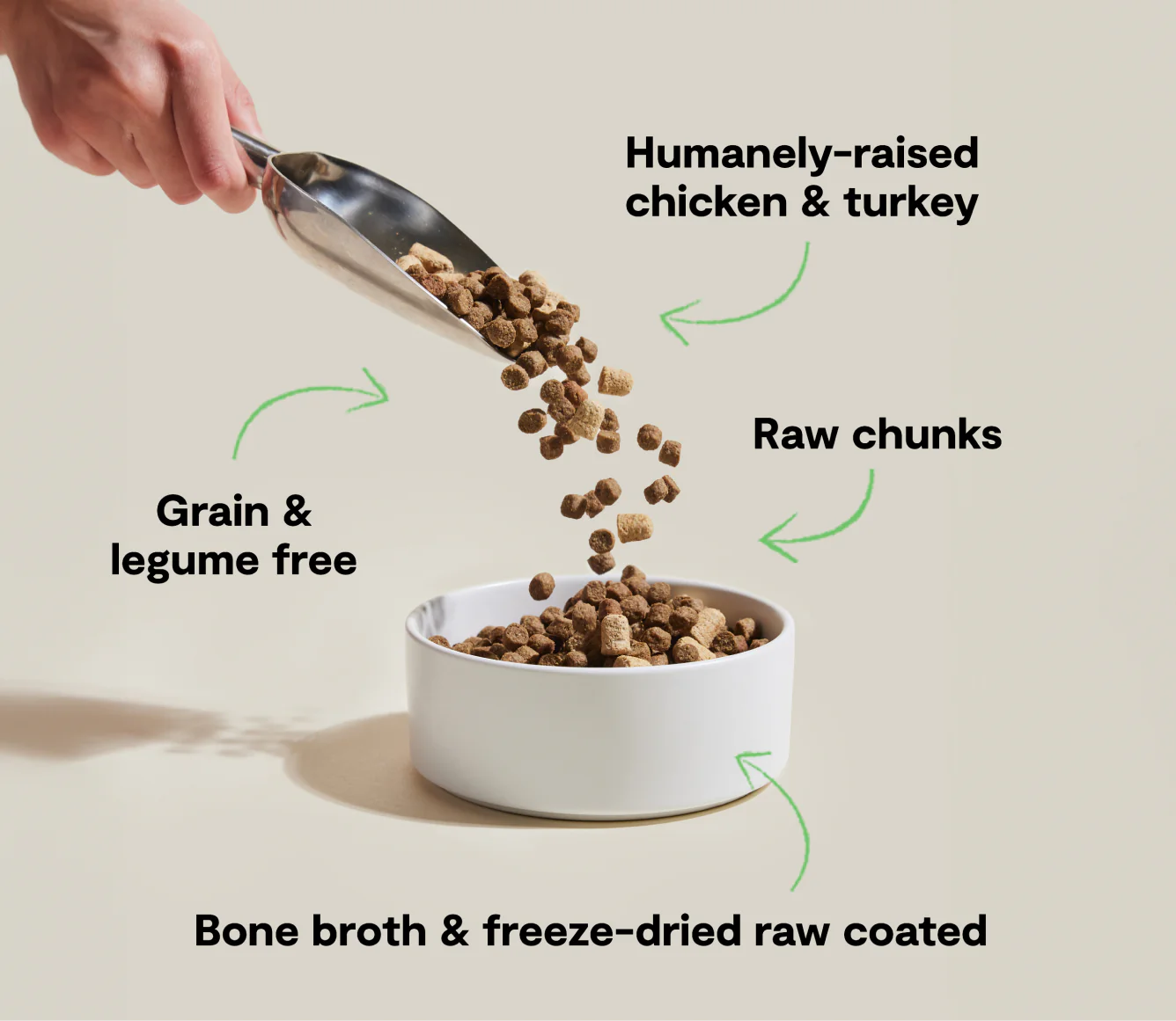 Open Farms - Raw Mix Open Prairie Grain Free Dry Dog Food