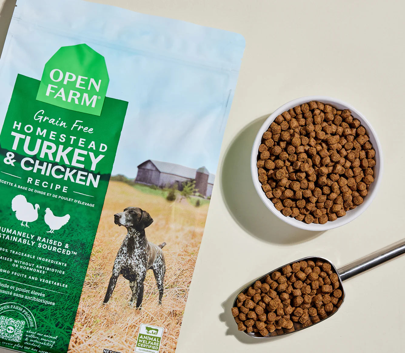 Open Farms - Homestead Turkey & Chicken Grain Free Dog Food - Southern Agriculture 