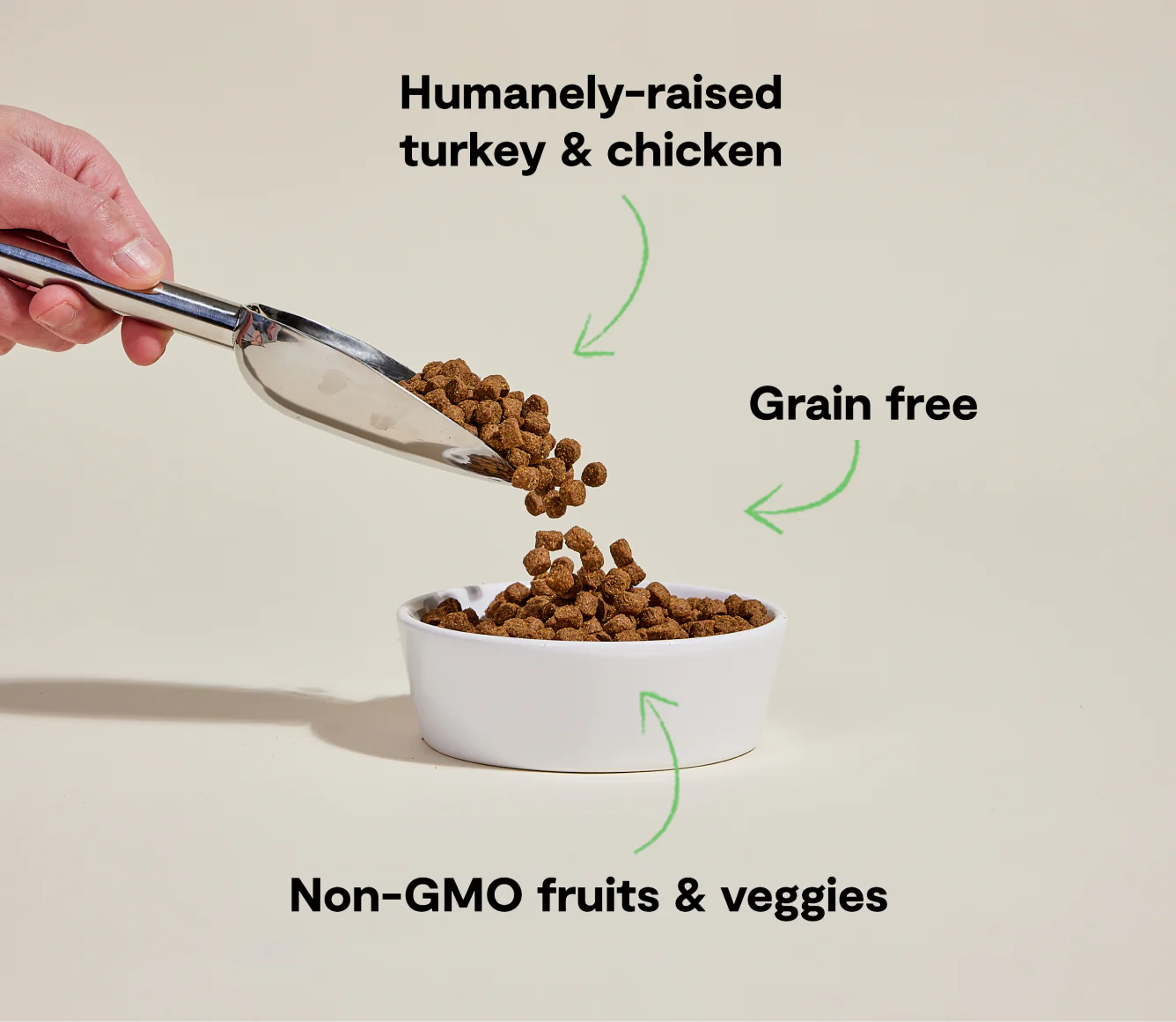 Open Farms - Homestead Turkey & Chicken Grain Free Dog Food - Southern Agriculture 