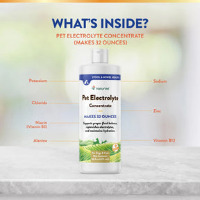 NaturVet - Pet Electrolyte Concentrate