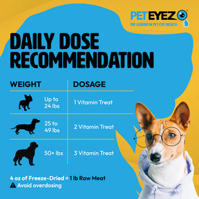 PetEyez - Beef Liver Vitamin Powder For Pets - Dogs & Cats - Eliminate Tear Stains