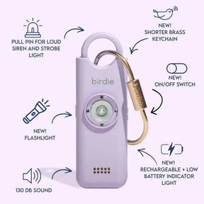 She's Birdie - Birdie 3.0 Aqua