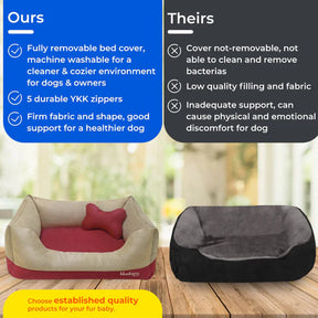 Blueberry Pet - Color-Block Premium Microsuede Dog Bed Cover