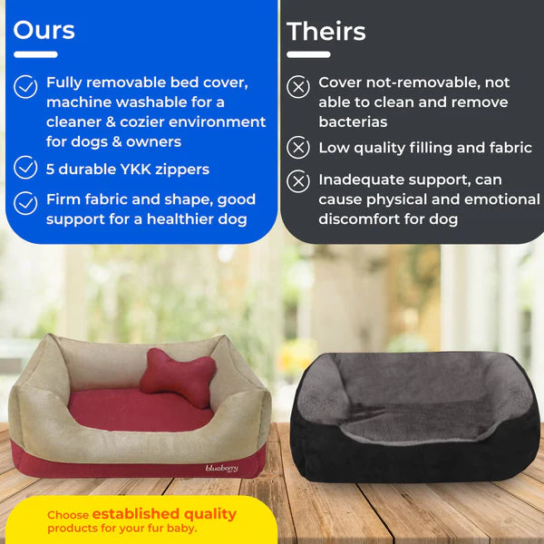 Blueberry Pet - Color-Block Premium Microsuede Dog Bed Cover