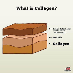 Redbarn - Bully Wrapped Collagen Stick