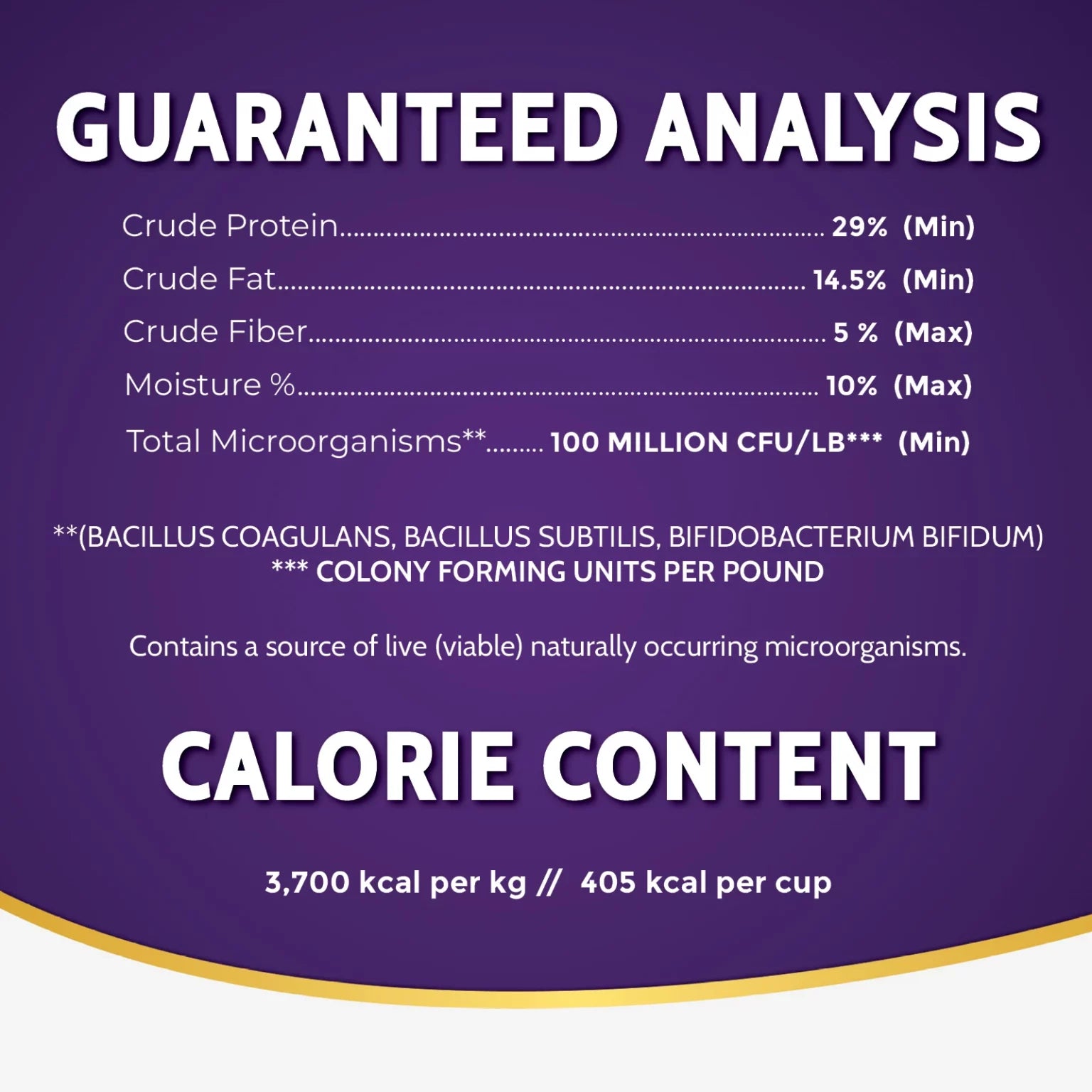 Zignature - Salmon Limited Ingredient Dry Dog Food - Southern Agriculture 