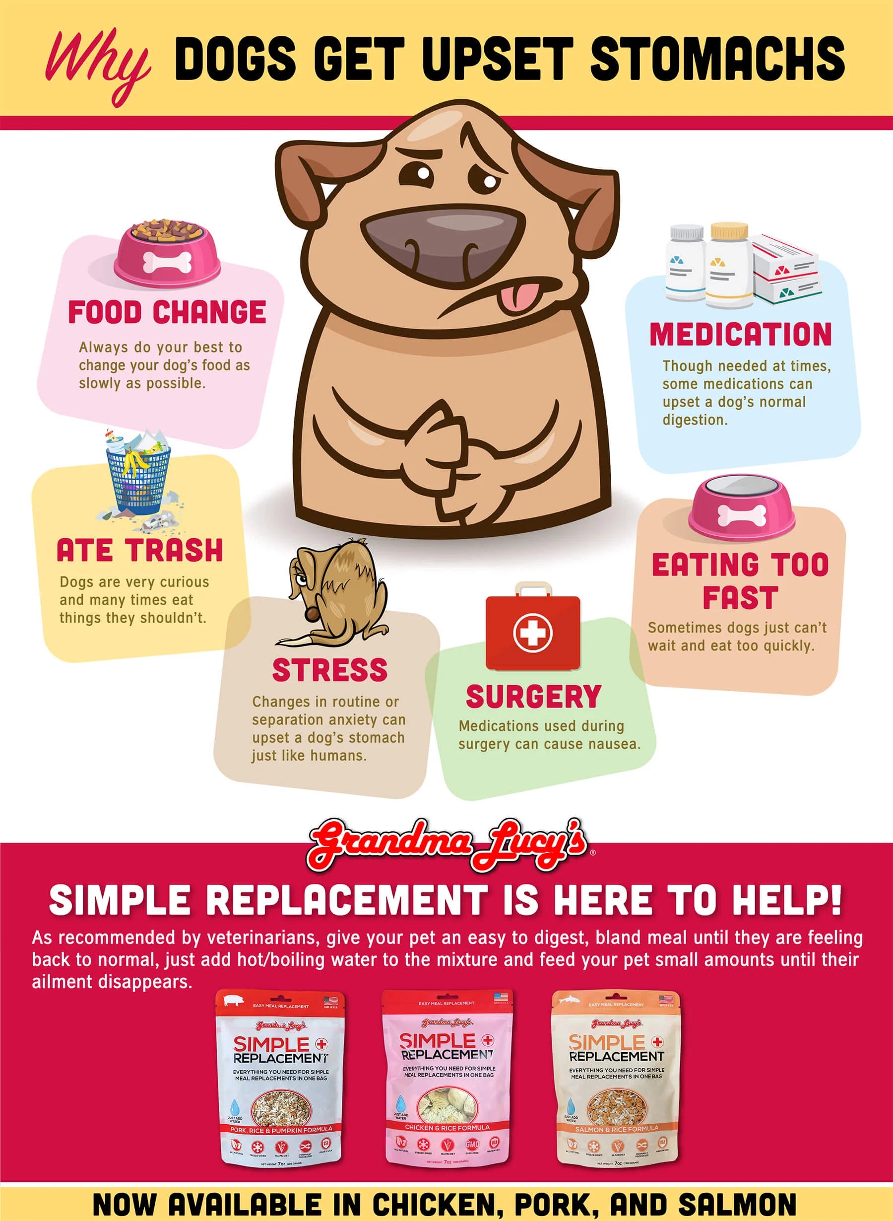Grandma Lucy's - Dog Treats Chicken & Rice Simple Replacement