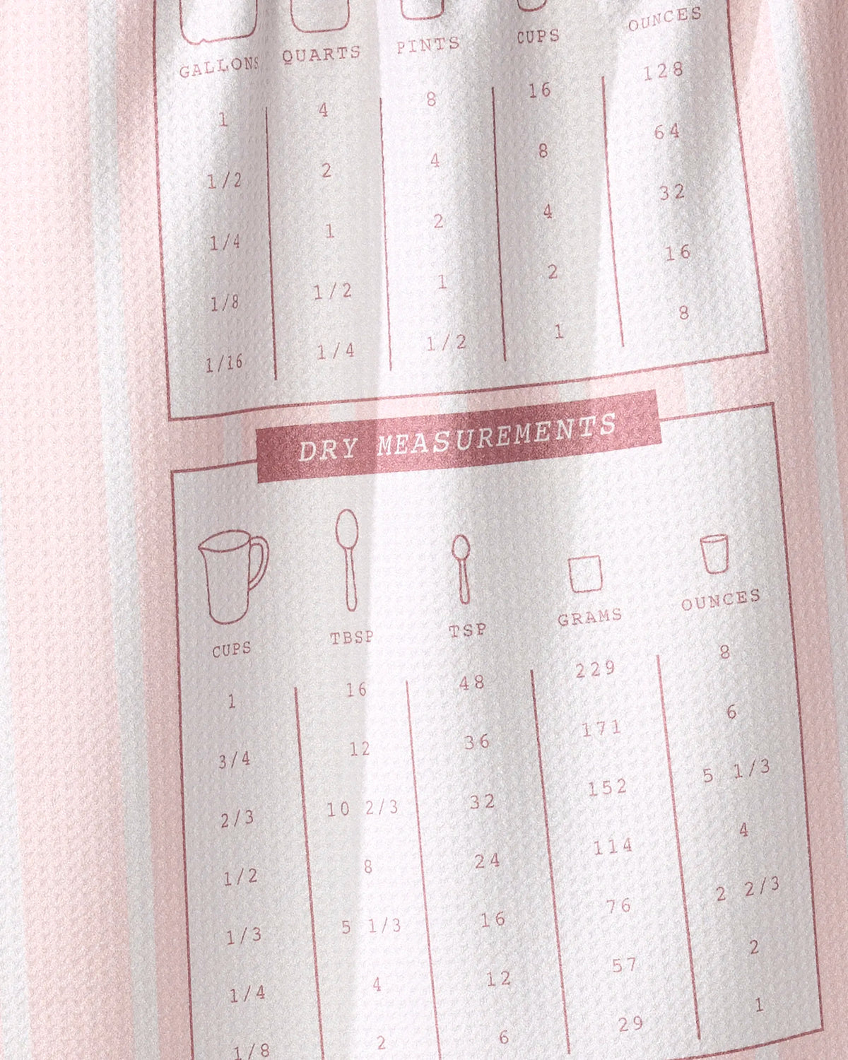 Geometry - Tea Towel Cheat Sheet