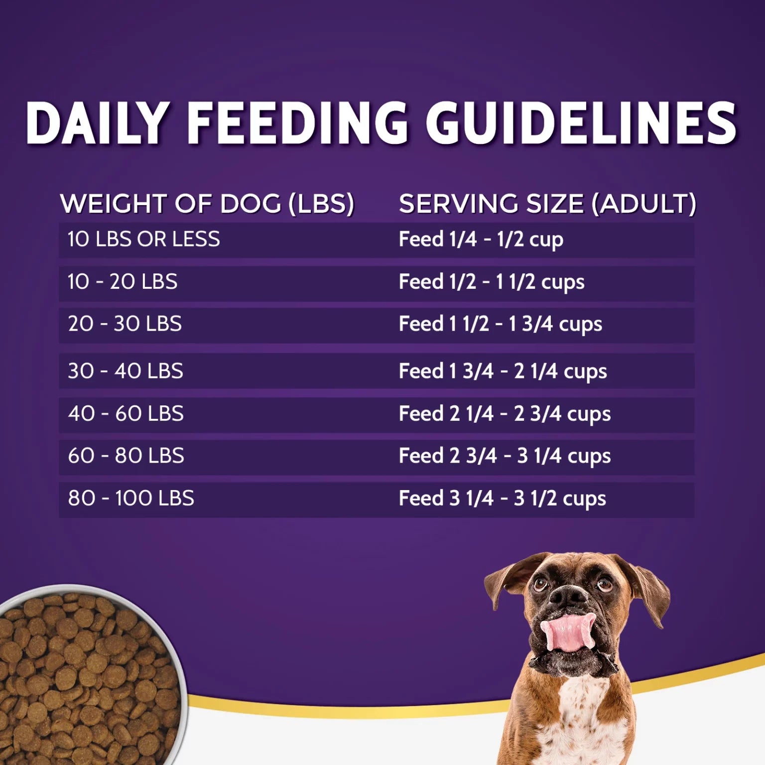 Zignature - Whitefish Limited Ingredient Dry Dog Food - Southern Agriculture 