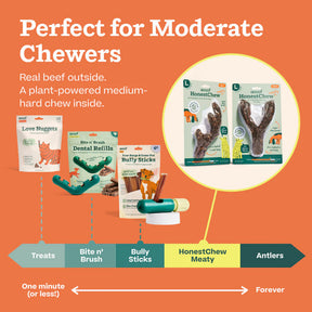 Woof Honest Chew Meaty Ygnawt