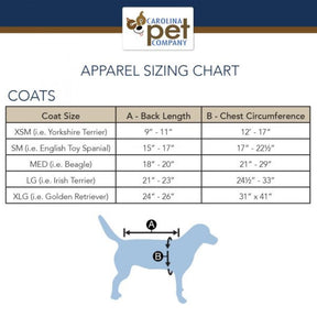 Carolina Pet Company - Pendleton Glacier Dog Coat