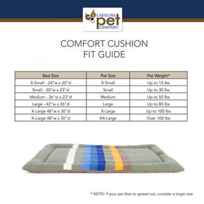 Carolina Pet Company - Pendleton Cushion Acadia Dog Bed
