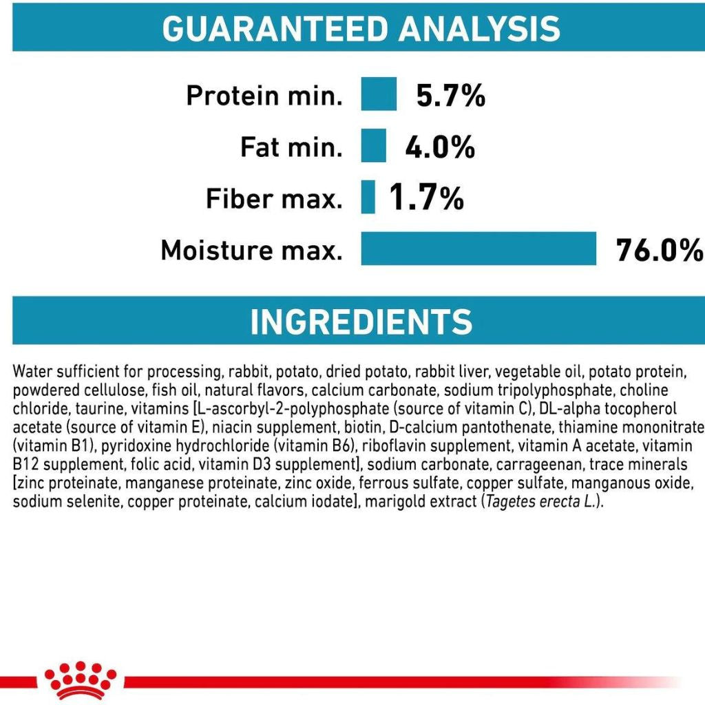 Royal Canin Veterinary Diet - Selected Protein PR Dog Can 13.5oz - Southern Agriculture 