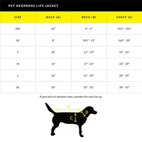 Carolina Pet Company - Life Jacket Neoprene Pet Life