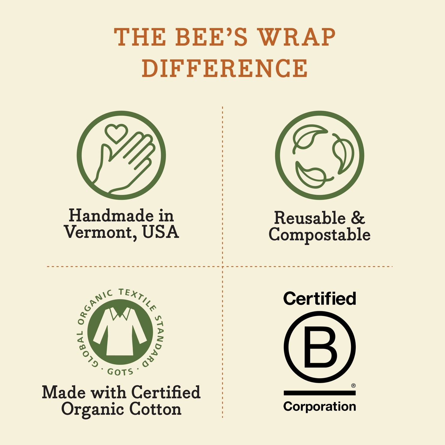 Bee's Wrap -  Vegan Assorted 3 Packs