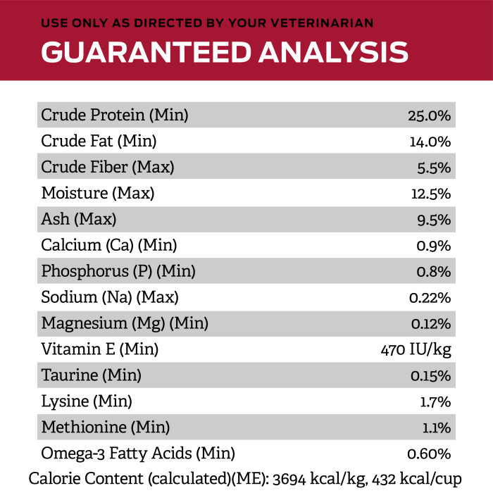 Purina Pro Plan Veterinary Diets - Canine Cardio Care Dog Food