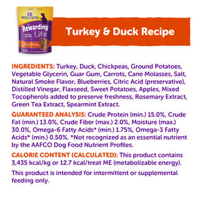 Wellness - Rewarding Treats Grain-Free Turkey & Duck Recipe Soft & Chewy Dog Treats - Southern Agriculture 