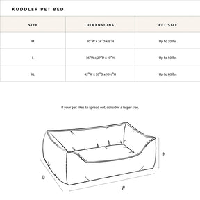 Carolina Pet Company - Pendleton Kuddler Block Plaid