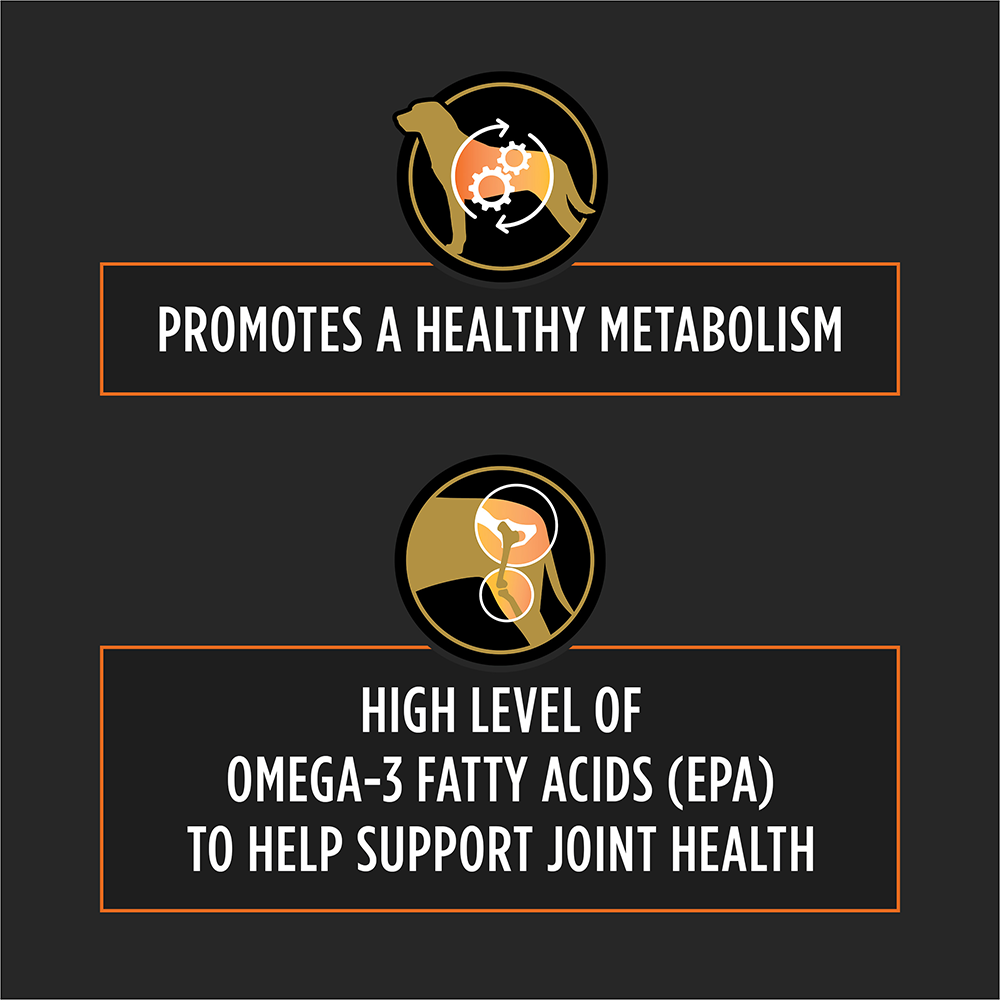 Purina Pro Plan Veterinary Diets - Purina Pro Plan Veterinary Diets - OM Metabolic Response/Joint Mobility