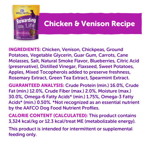 Wellness - Rewarding Treats Grain-Free Chicken & Venison Recipe Soft & Chewy Dog Treats - Southern Agriculture 