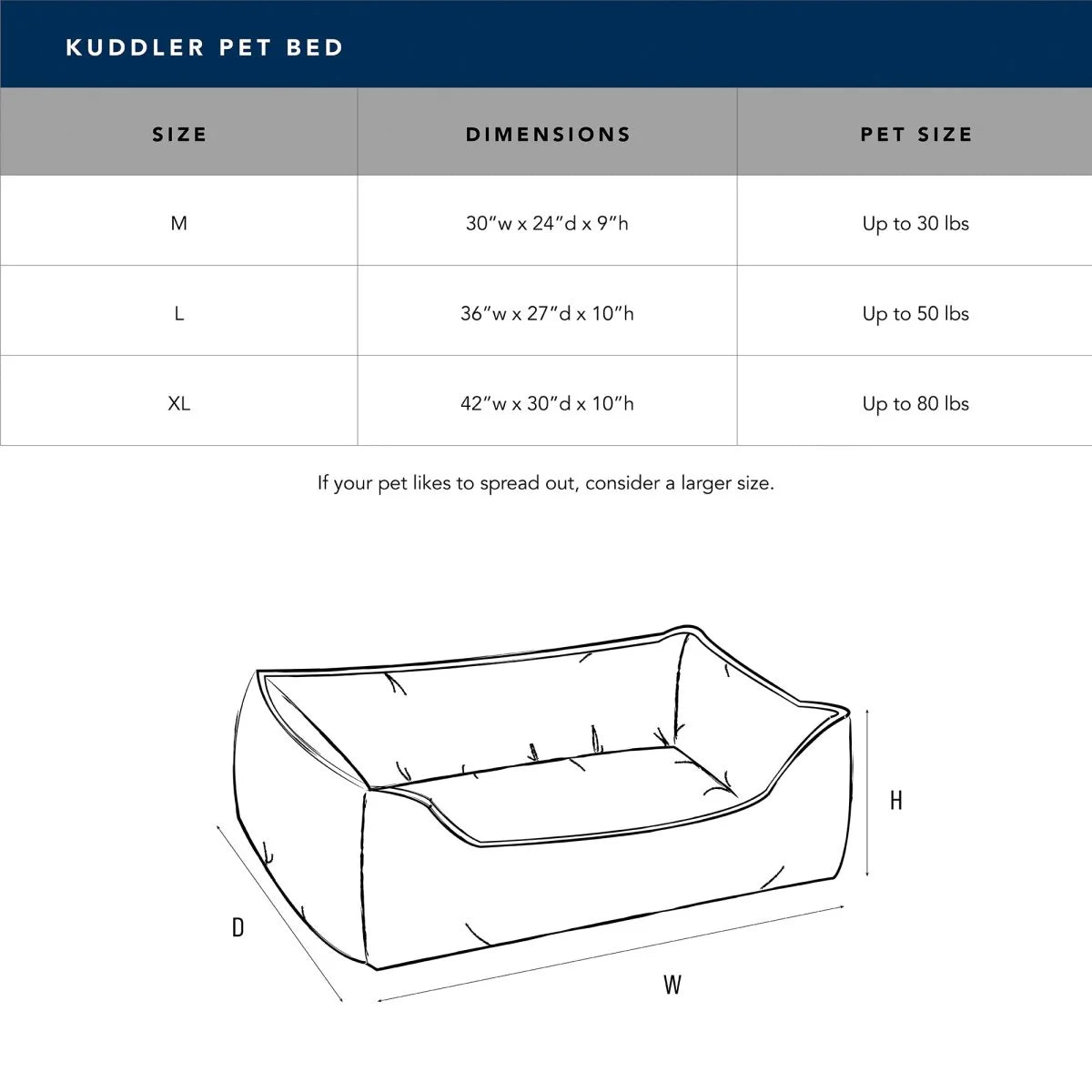 Carolina Pet Company - Greendog Kuddler Luxe Neutral