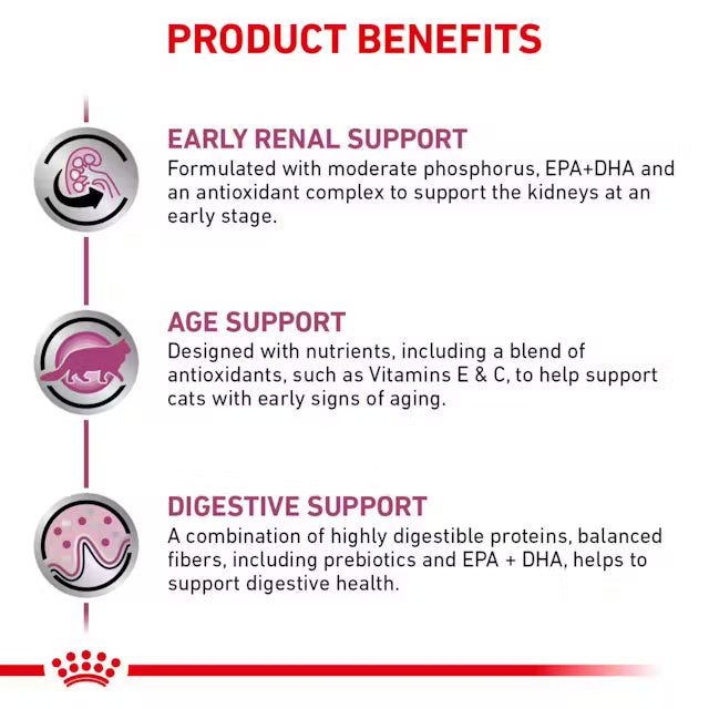 Royal Canin Veterinary Diet - Renal Support Early Consult Loaf in Sauce Dog Can - Southern Agriculture 