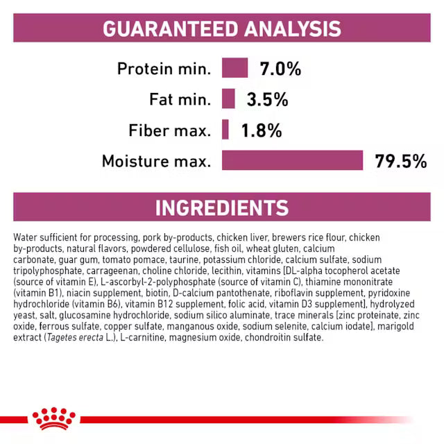 Royal Canin Veterinary Diet - Renal Support Early Consult Loaf in Sauce Dog Can - Southern Agriculture 