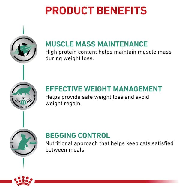 Royal Canin Veterinary Diet - Satiety Support (Weight) Loaf in Sauce Cat Can 5.1 oz