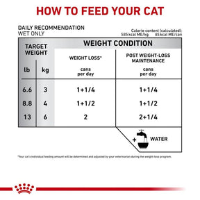 Royal Canin Veterinary Diet - Satiety Support (Weight) Loaf in Sauce Cat Can 5.1 oz
